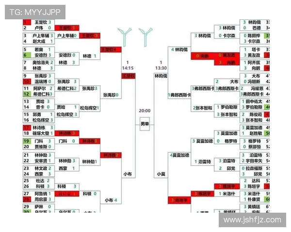 北京乒乓球队以70分领跑大满贯积分榜展现强大实力