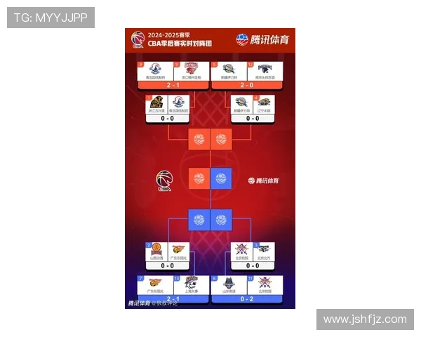 深圳篮球队在篮球意识排行榜中荣登第八名展现出色团队配合与战术执行能力